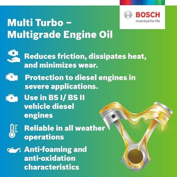 BOSCH ENGINE OIL 15W40